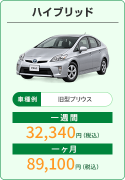 ハイブリッドの車両イメージ