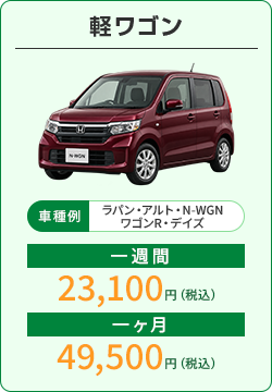 軽ワゴンの車両イメージ